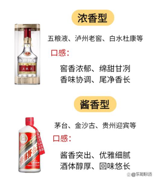 五粮液和茅台哪个好