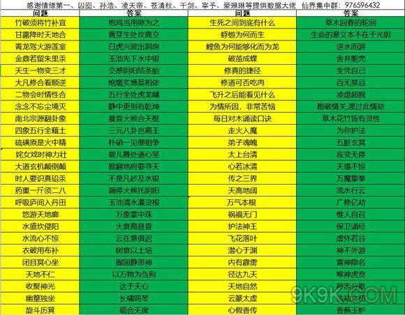 玄元剑仙光环助手修炼加速吗