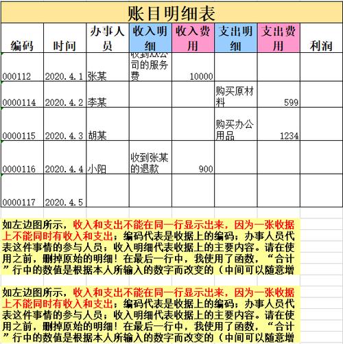内账给老板的表单