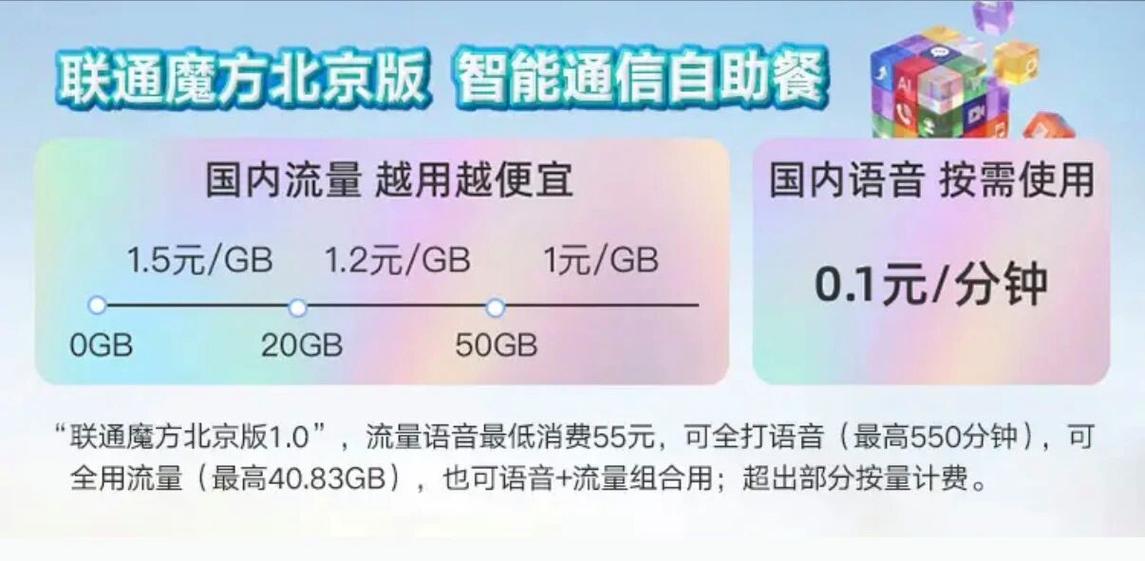 免月租费关了会怎样