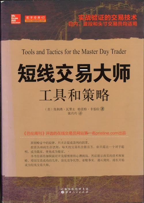 短线大师