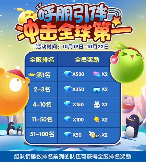 天天爱消除无限周赛