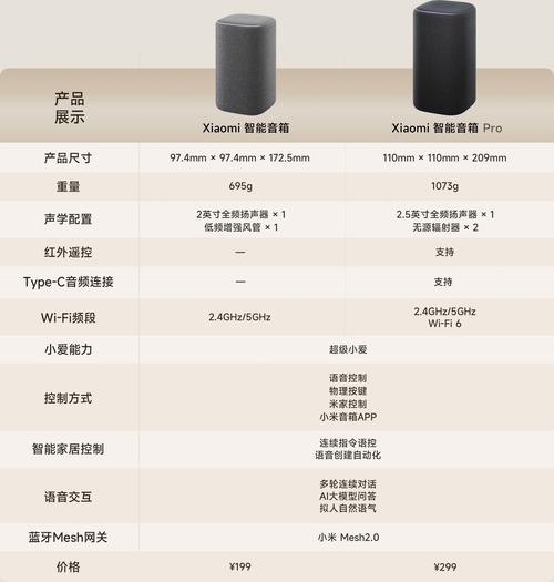 没有小爱音响的说明书二维码怎么办