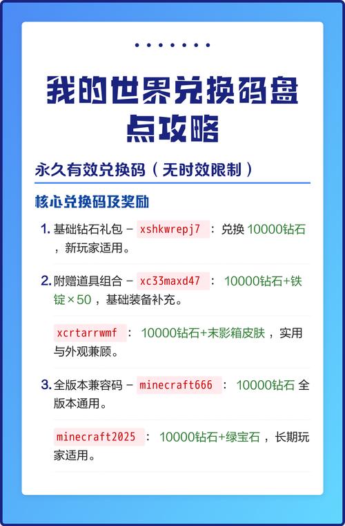 2023最新礼包码图标