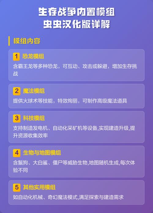 生存战争2.4虫虫汉化内置模组下载