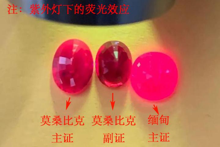 红色通过紫光发黑