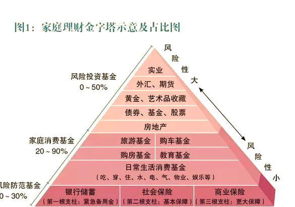 支付宝家庭群几个人缩略图