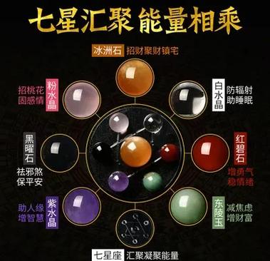 活人一旦用七星阵就意味着什么