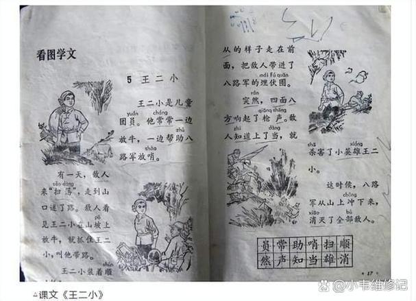 五十年代回忆录