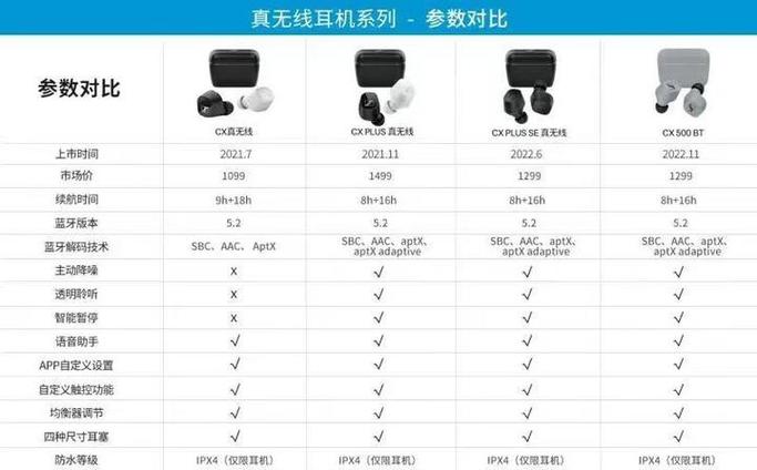 耳机型号怎么看