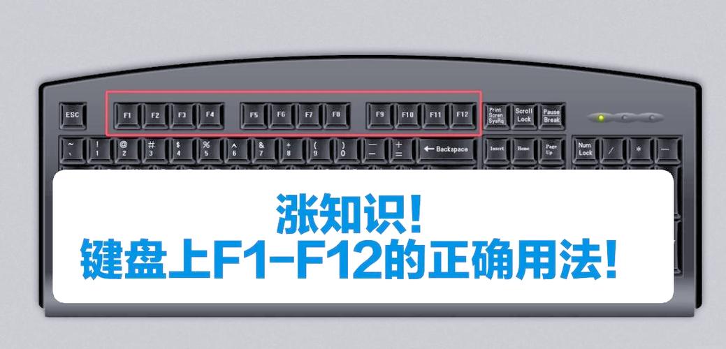 68键怎么按f1-f12缩略图