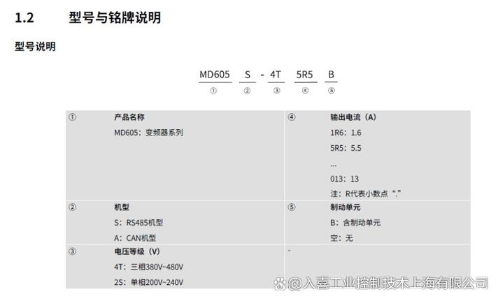 汇川端子控制参数设置