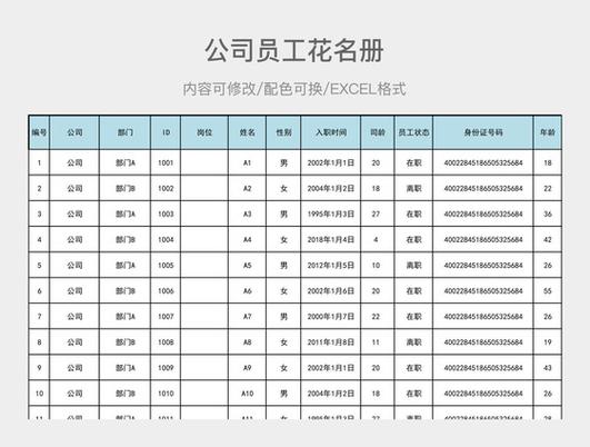 工作人员花名册格式截图