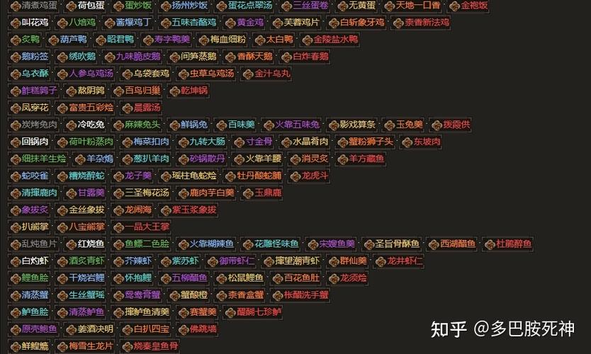 太吾绘卷白特性最简单三个步骤