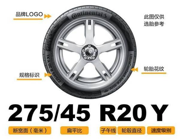 路吉尔轮胎怎么样