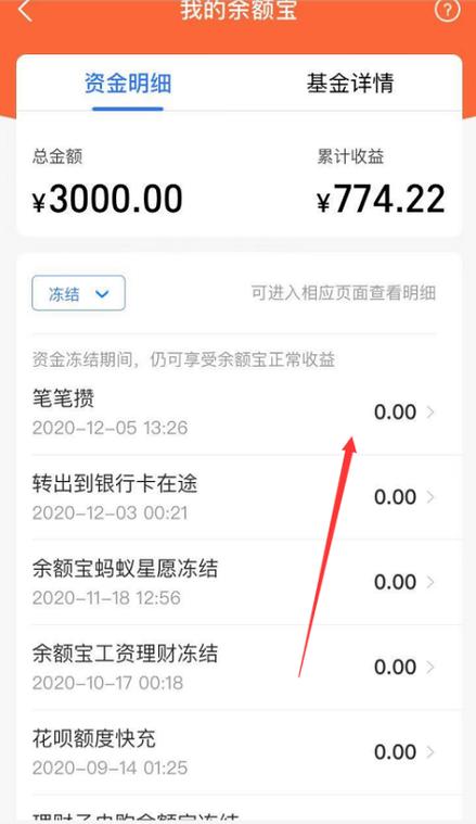 笔笔赚到底是怎样赚钱的