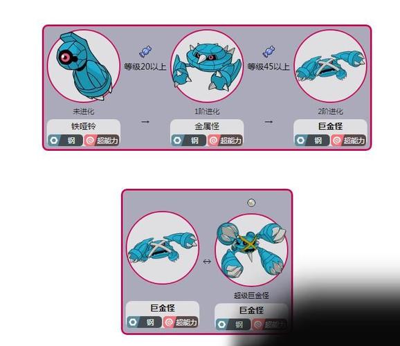 口袋妖怪铁哑铃怎么进化