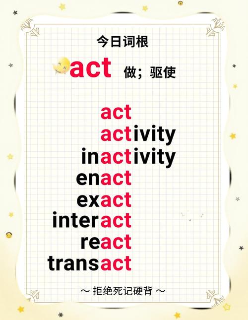 counterpart和counteract怎么记忆截图