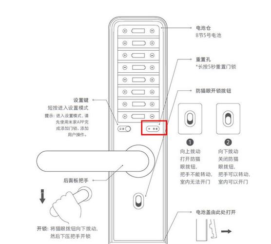小米智能门锁解除账号绑定步骤缩略图