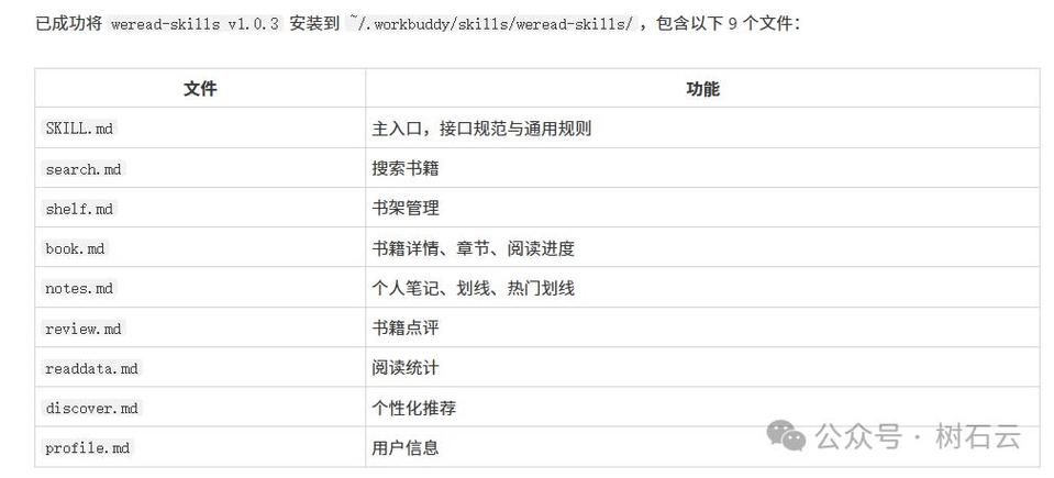 kindle怎么设置阅读进度