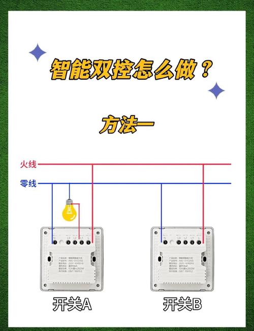 电灯开关关闭灯泡还亮