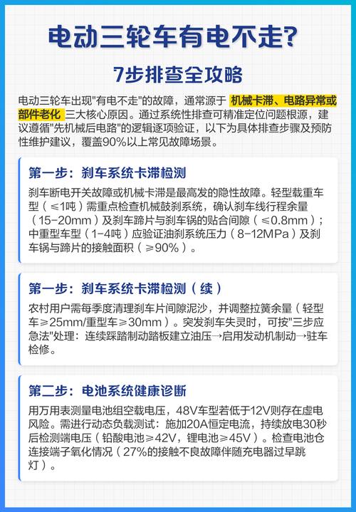 三轮车电不走最简单三个步骤游戏截图