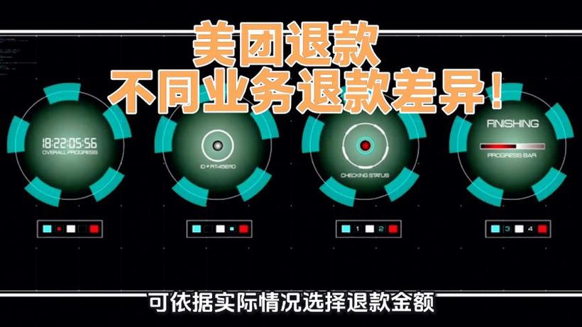 美团会员可以退款吗