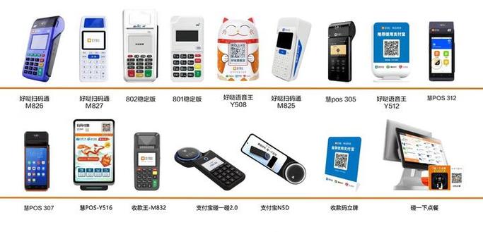 qq钱包向商家付款