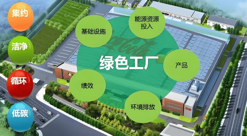 绿色企业站