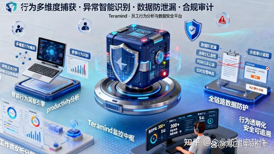 监控软件有哪些
