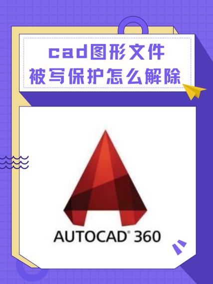 文件被写保护怎么解除