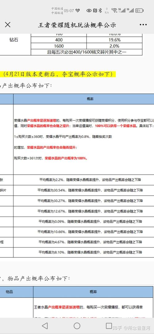 王者荣耀夺宝概率公示