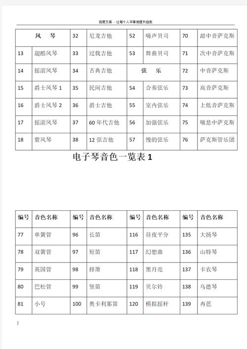 电音中文