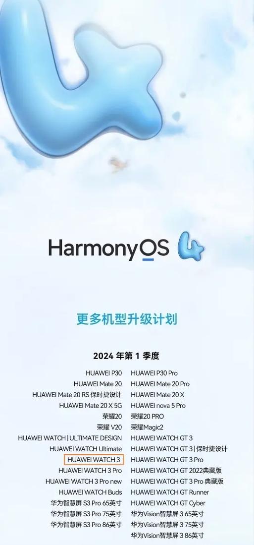 鸿蒙3有必要升级鸿蒙4吗图标