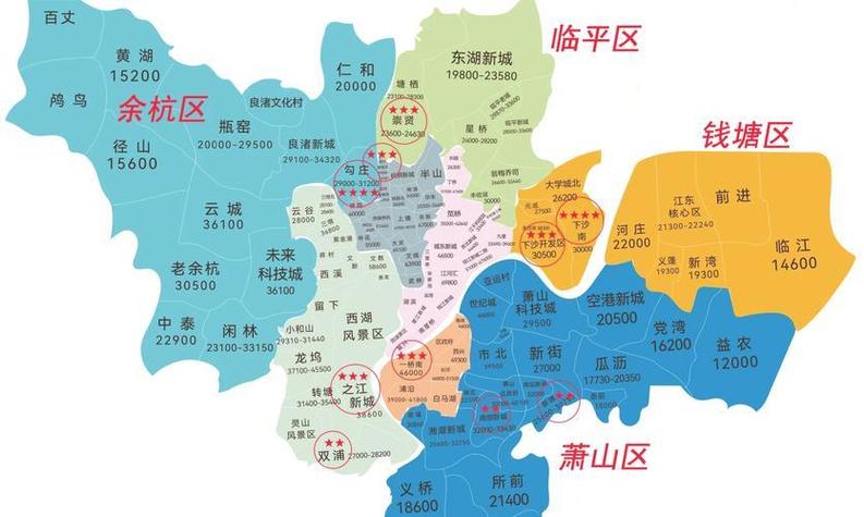 杭州六个主城区