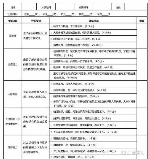 试用装一般保质期多久