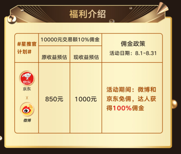 8点福利站怎么有佣金