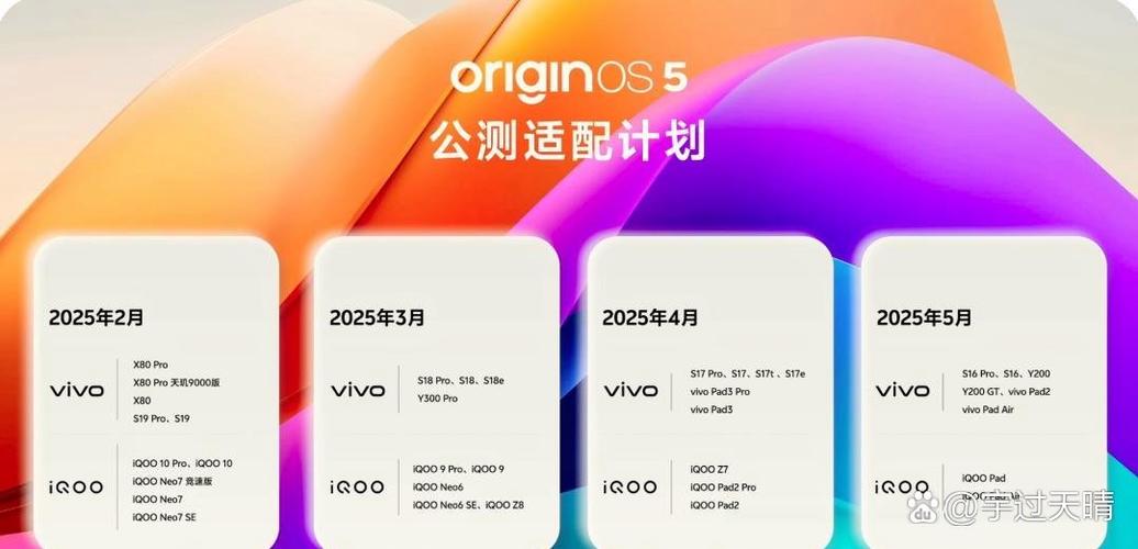 iQOO建议升级还是不升级图标