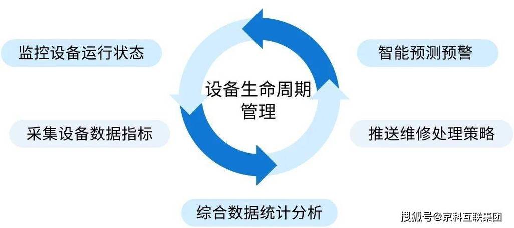老人摇头是寿命到了吗