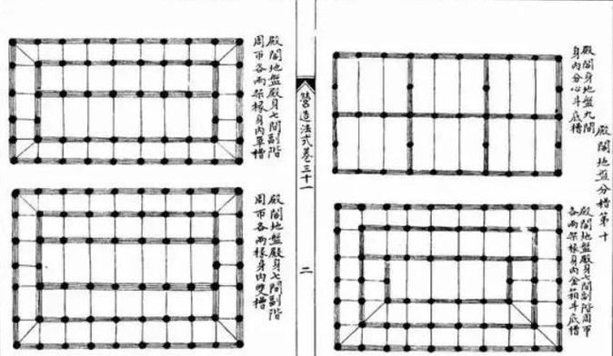 单槽双槽分心槽图示