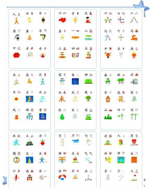 奇妙学汉字