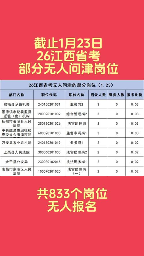江西省公务员省考缩略图
