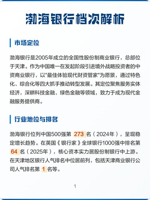 渤海银行属于什么档次