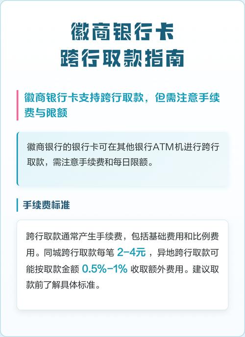 徽商银行跨行取款手续费