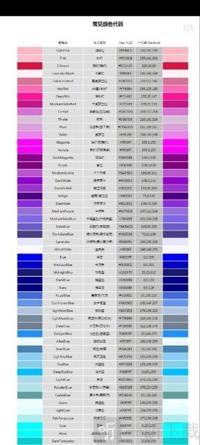 超自然个性签名代码