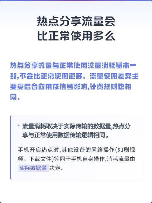 流量不可共享可以开热点吗