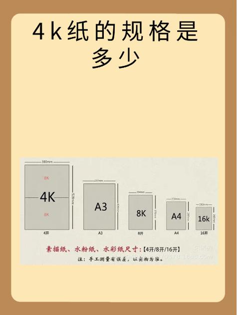 4k纸相当于a几的纸