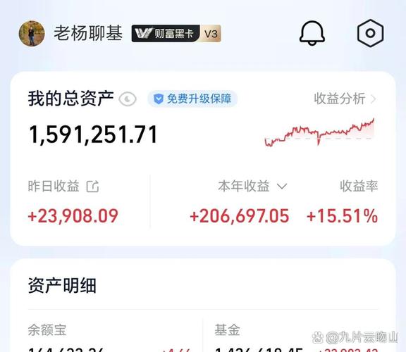 如何注销基金账户