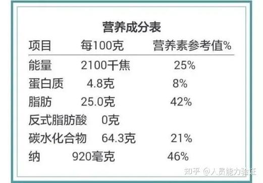 饮料属于预包装食品吗