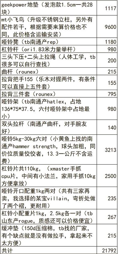室内健身器材一览表